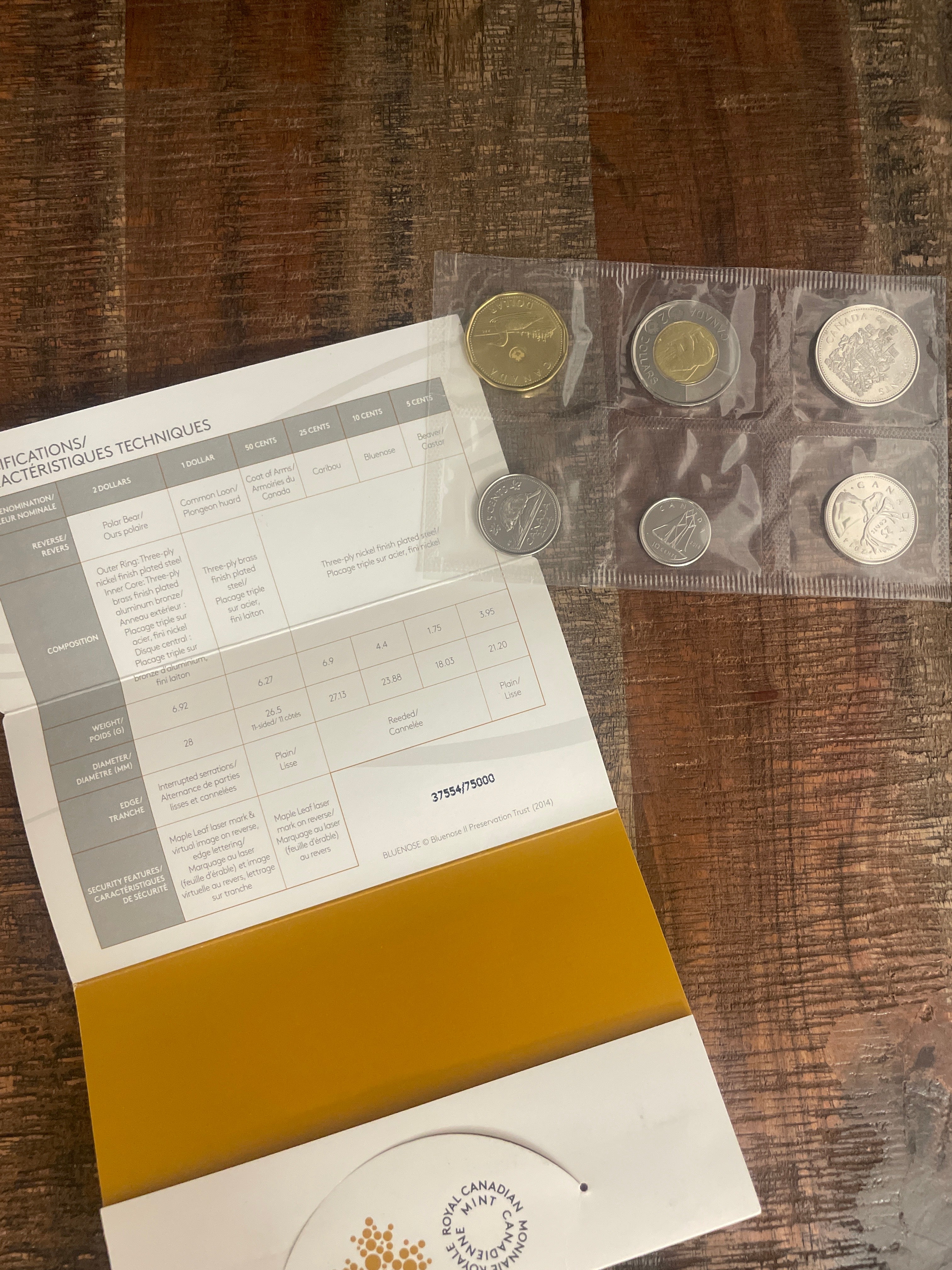 2014 Canada ~ Uncirculated Set ~ Royal Canadian Mint ~ with COA