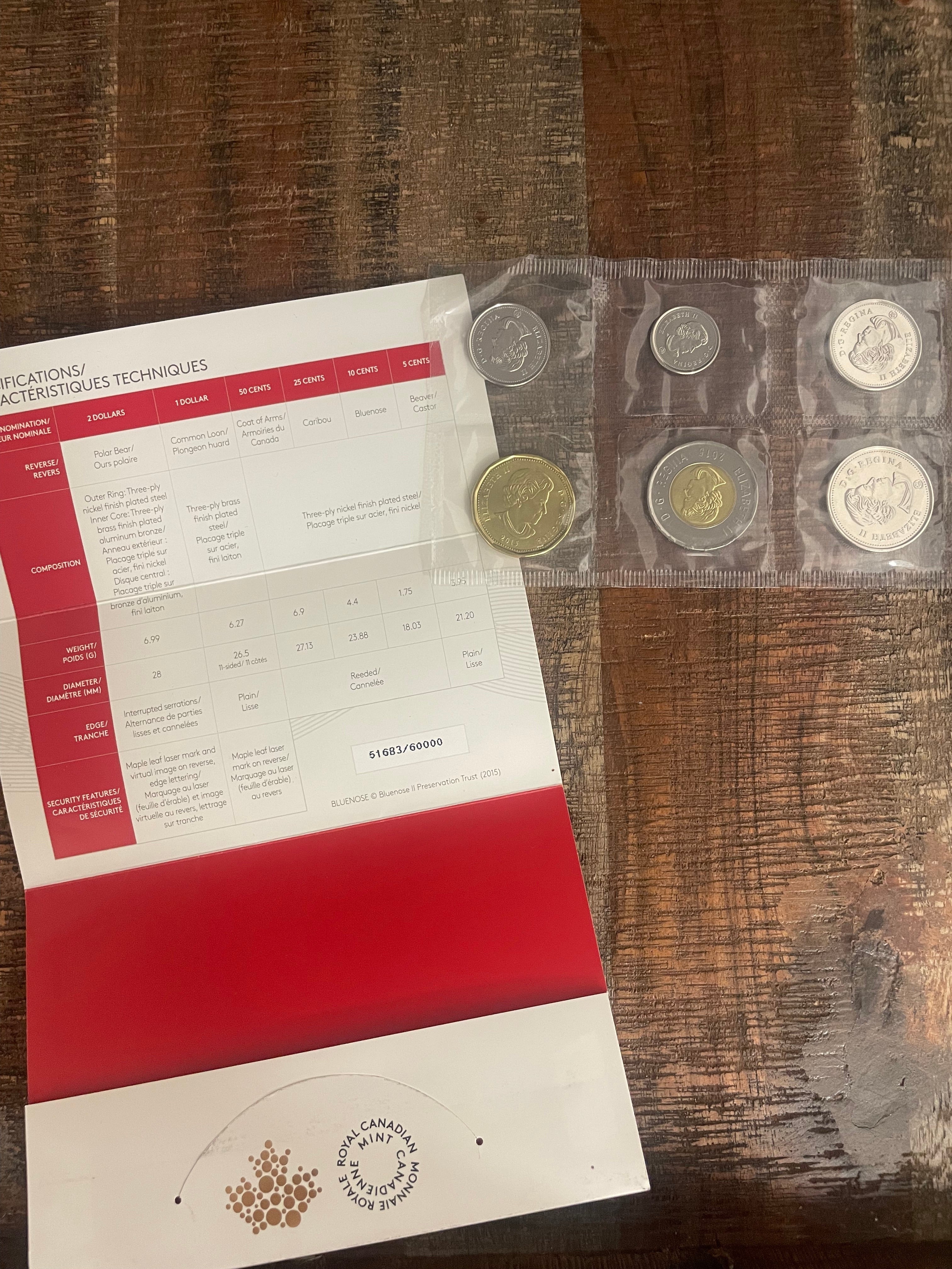 2015 Canada ~ Uncirculated Set ~ Royal Canadian Mint ~ with COA