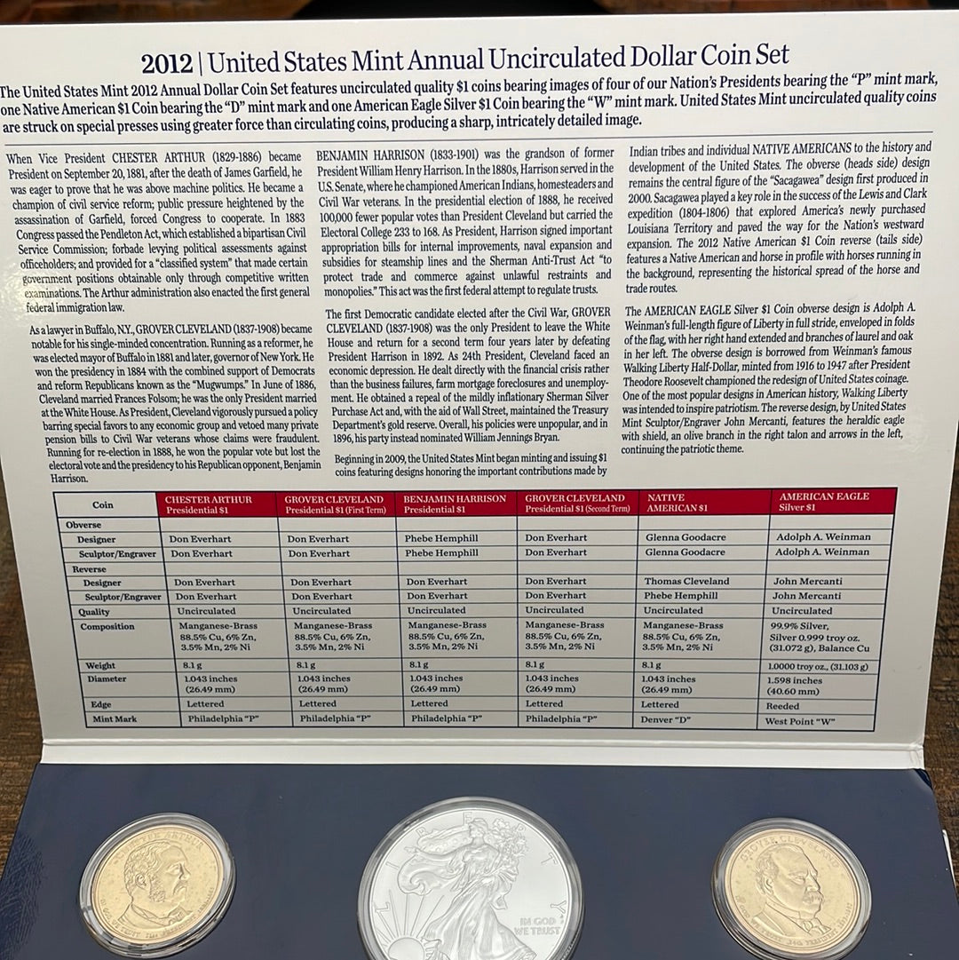 2012 United States Mint Annual Uncirculated Dollar Coin Set w/COA