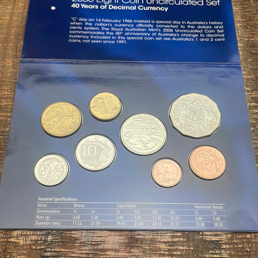 2006 Australian Government ~8 Coin Uncirculated Set~40 Years of Decimal Currency